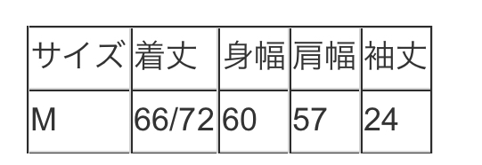 シアー切り替えPO
