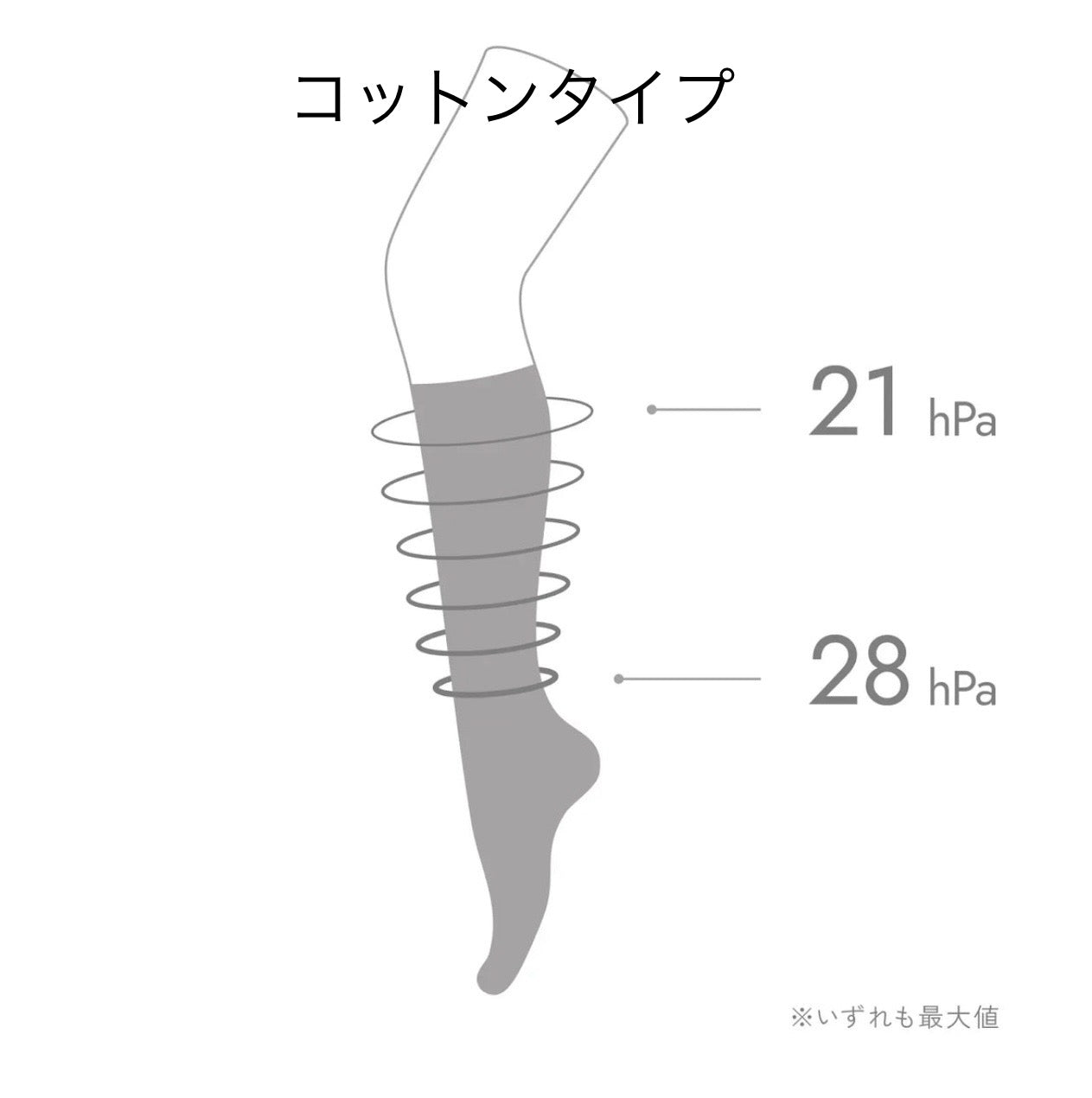 【予約☆次回6月中旬入荷分】MAEÉ 着圧ソックスお