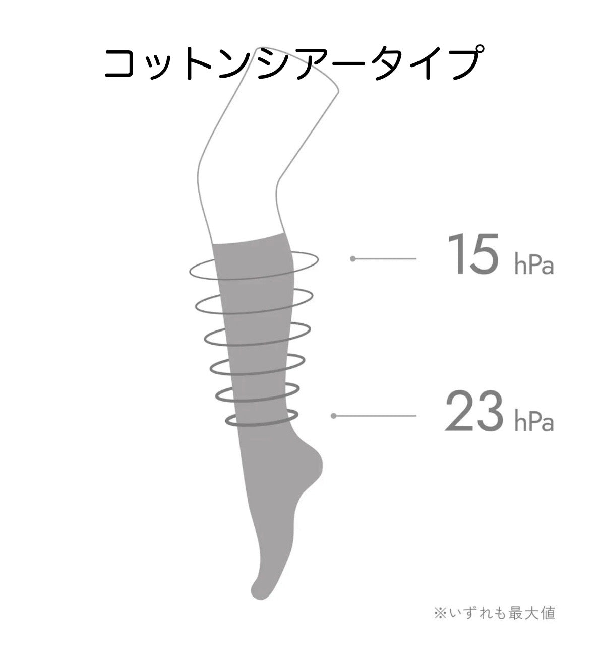 【予約☆次回6月中旬入荷分】MAEÉ 着圧ソックスお