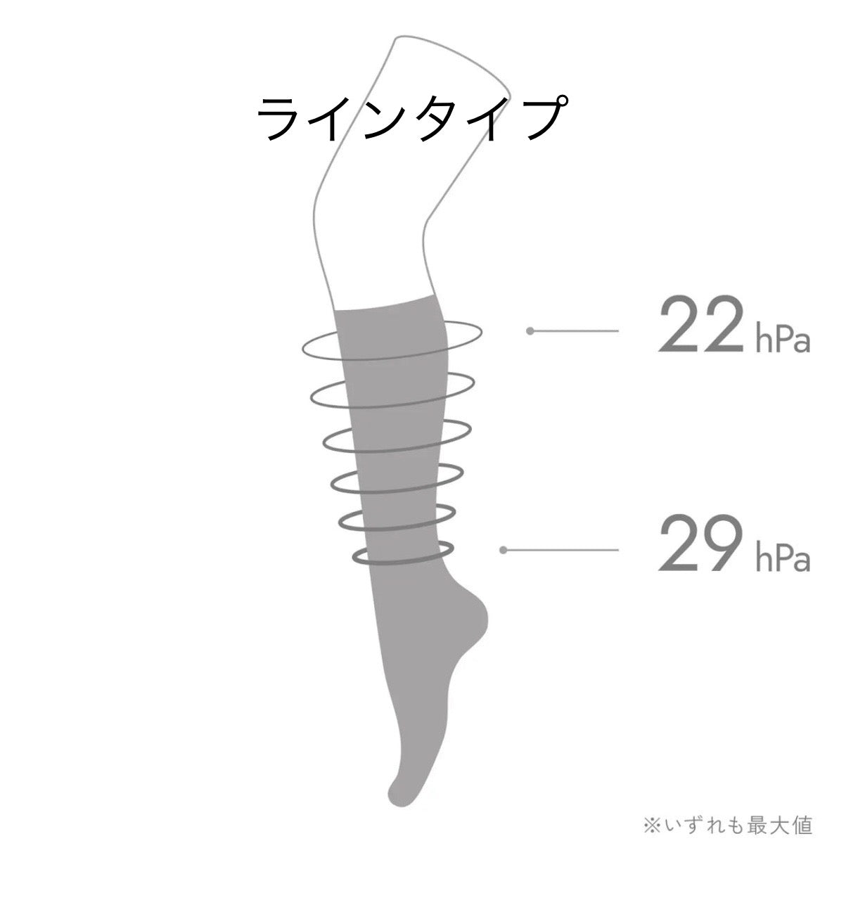 【予約☆次回6月中旬入荷分】MAEÉ 着圧ソックスお