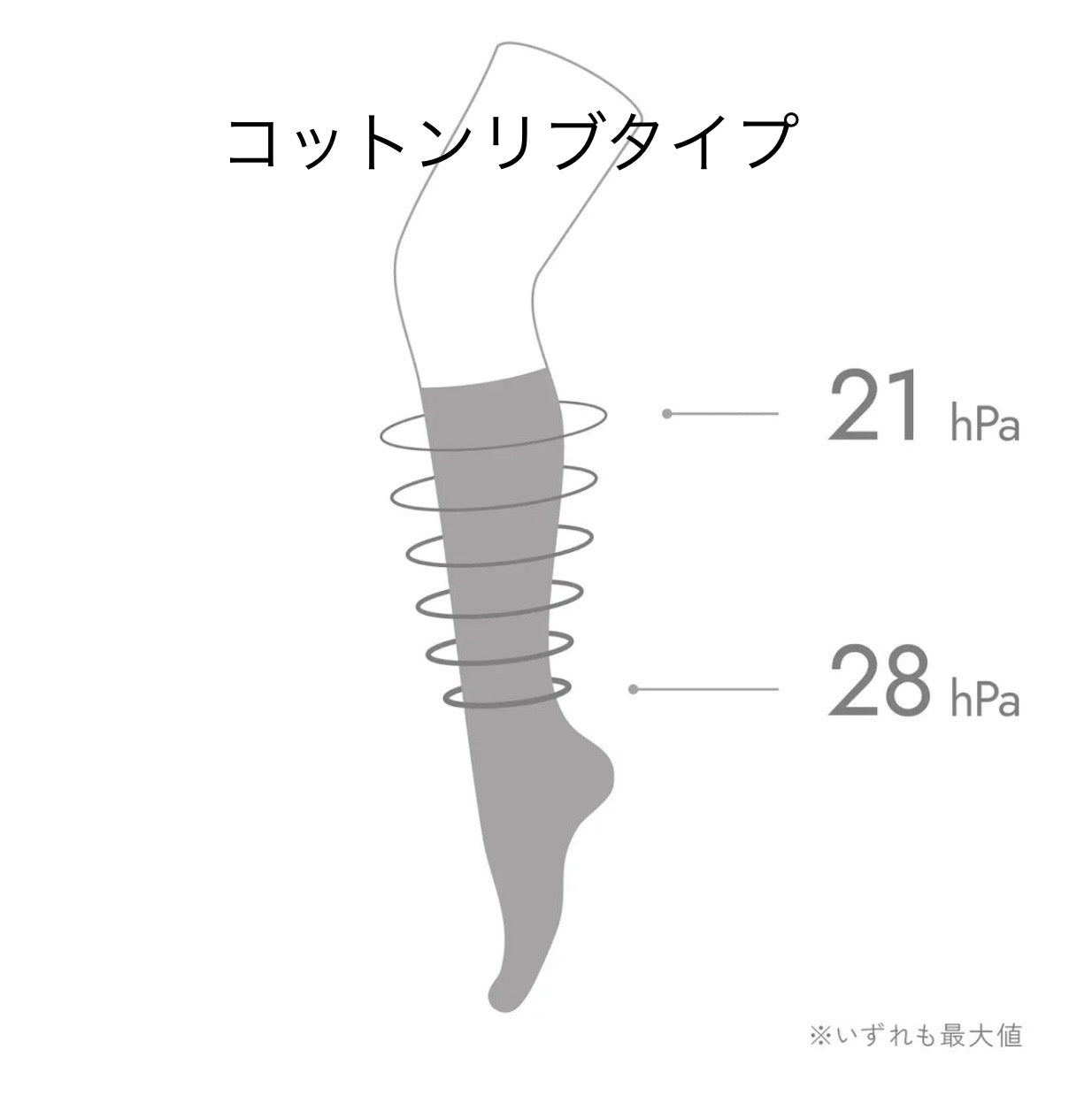 【予約☆次回6月中旬入荷分】MAEÉ 着圧ソックスお
